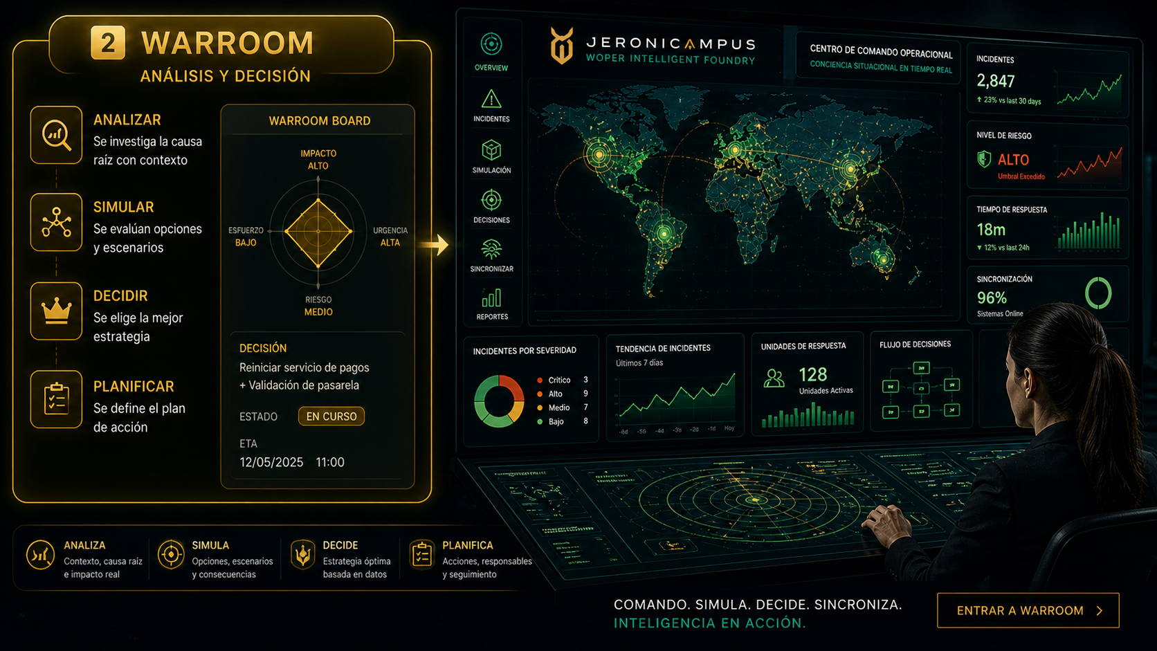 WARROOM Incident Report Engine thumbnail